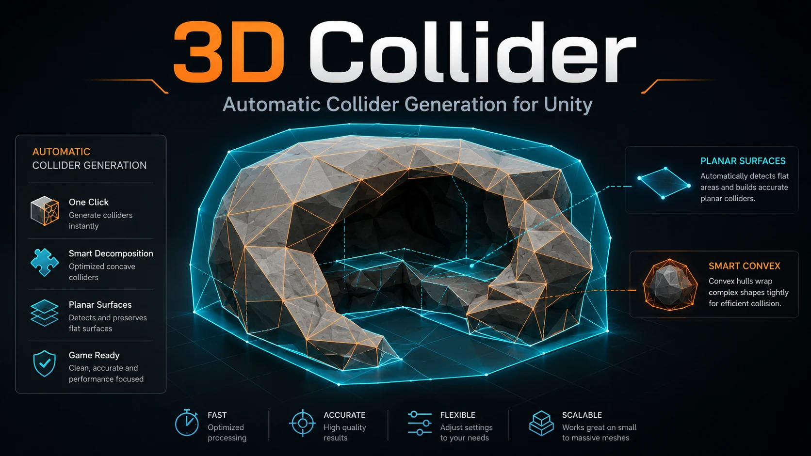 3D Collider overview